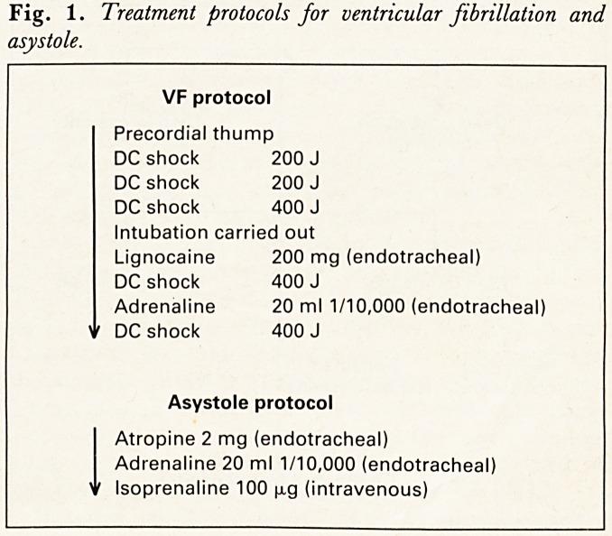https://cdn.ncbi.nlm.nih.gov/pmc/blobs/4fd5/5387492/6363a4011395/jrcollphyslond90344-0047-a.jpg