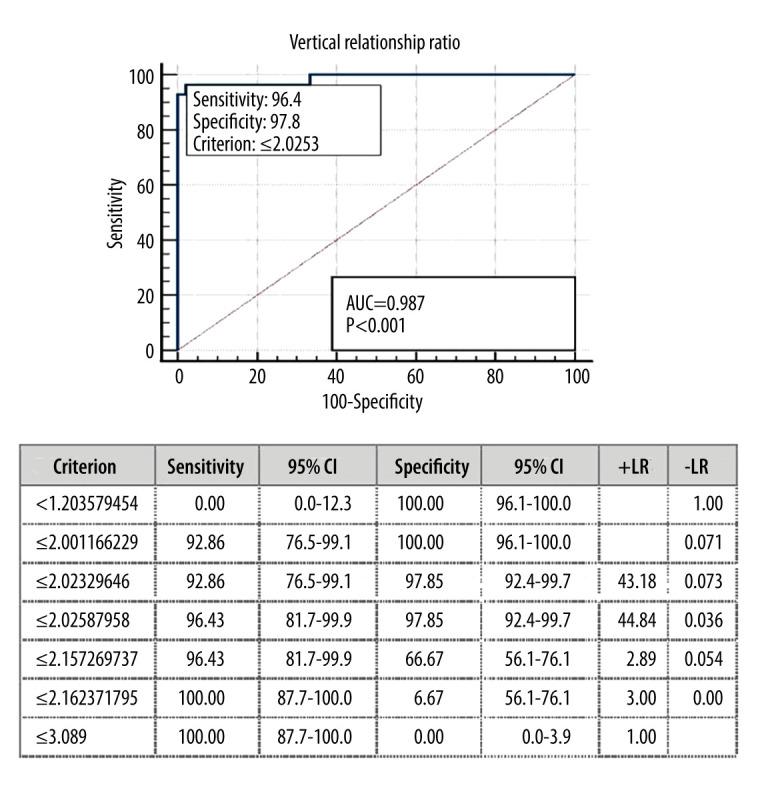 https://cdn.ncbi.nlm.nih.gov/pmc/blobs/4fde/10882943/007866ec752b/medscimonit-30-e943329-g002.jpg