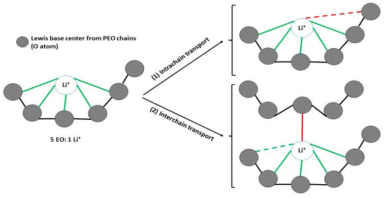 https://cdn.ncbi.nlm.nih.gov/pmc/blobs/4fe1/11396385/3de115c55aab/materials-17-04344-g003.jpg