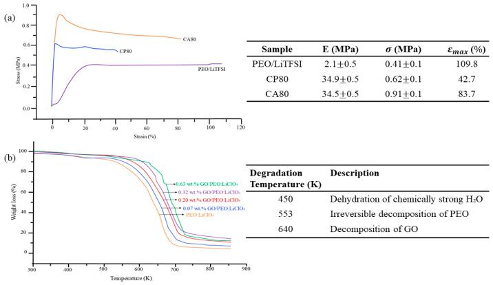 https://cdn.ncbi.nlm.nih.gov/pmc/blobs/4fe1/11396385/cd83fb74b047/materials-17-04344-g010.jpg