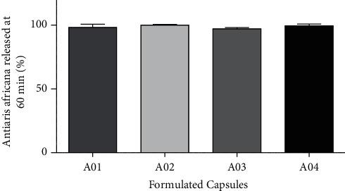 https://cdn.ncbi.nlm.nih.gov/pmc/blobs/4fe6/9068321/0380001f5599/APS2022-5340953.005.jpg