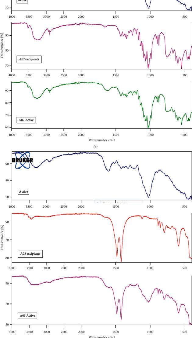 https://cdn.ncbi.nlm.nih.gov/pmc/blobs/4fe6/9068321/c3416b8a0640/APS2022-5340953.003.jpg