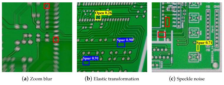 https://cdn.ncbi.nlm.nih.gov/pmc/blobs/4fe8/10006999/233cc7b839ec/sensors-23-02766-g007.jpg