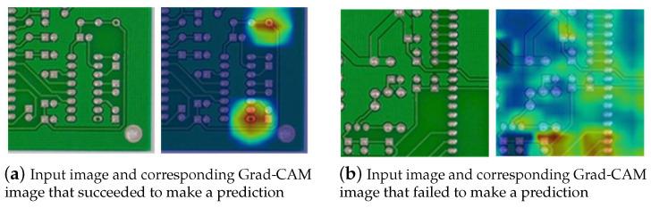 https://cdn.ncbi.nlm.nih.gov/pmc/blobs/4fe8/10006999/6863dda78cea/sensors-23-02766-g006.jpg