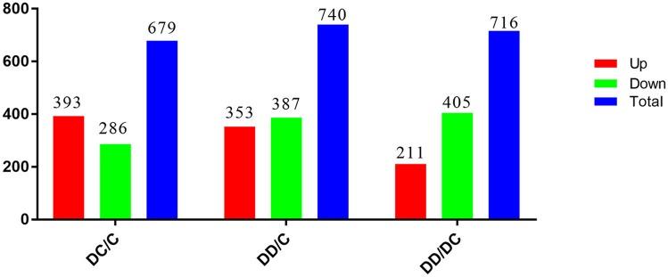 https://cdn.ncbi.nlm.nih.gov/pmc/blobs/4fe8/6090096/95282fd2cbd7/fphys-09-01051-g0005.jpg