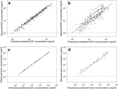 https://cdn.ncbi.nlm.nih.gov/pmc/blobs/4fe9/2279155/2925a2f55744/11095_2007_9390_Fig4_HTML.jpg