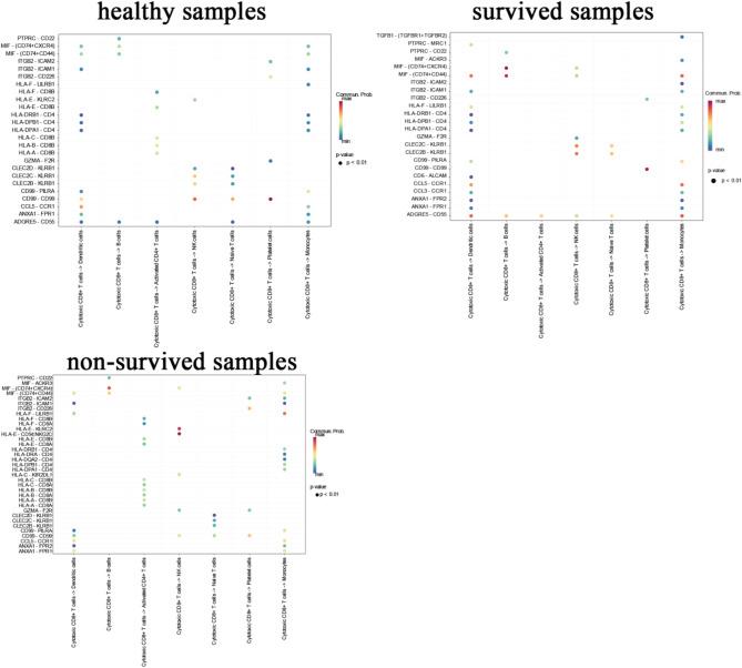 https://cdn.ncbi.nlm.nih.gov/pmc/blobs/4fea/11993633/b56d9e5f81b4/41598_2025_93685_Fig4_HTML.jpg