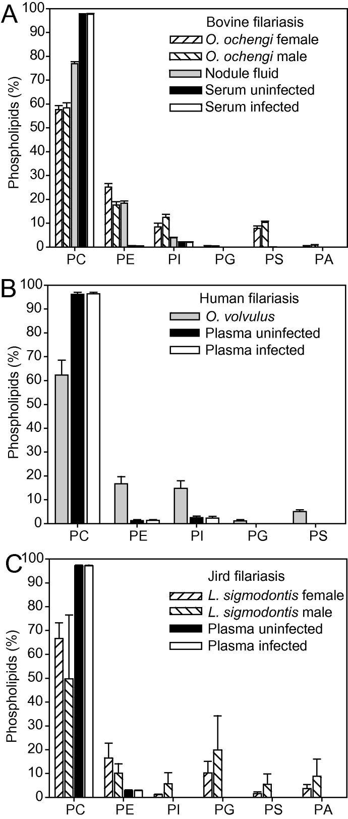 https://cdn.ncbi.nlm.nih.gov/pmc/blobs/4fea/5716430/27d1cabe8455/gr1.jpg