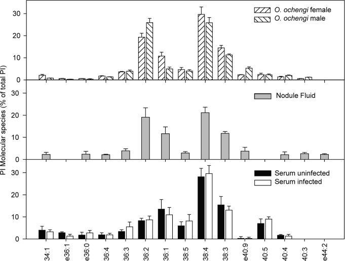 https://cdn.ncbi.nlm.nih.gov/pmc/blobs/4fea/5716430/df6760868dfa/fx2.jpg