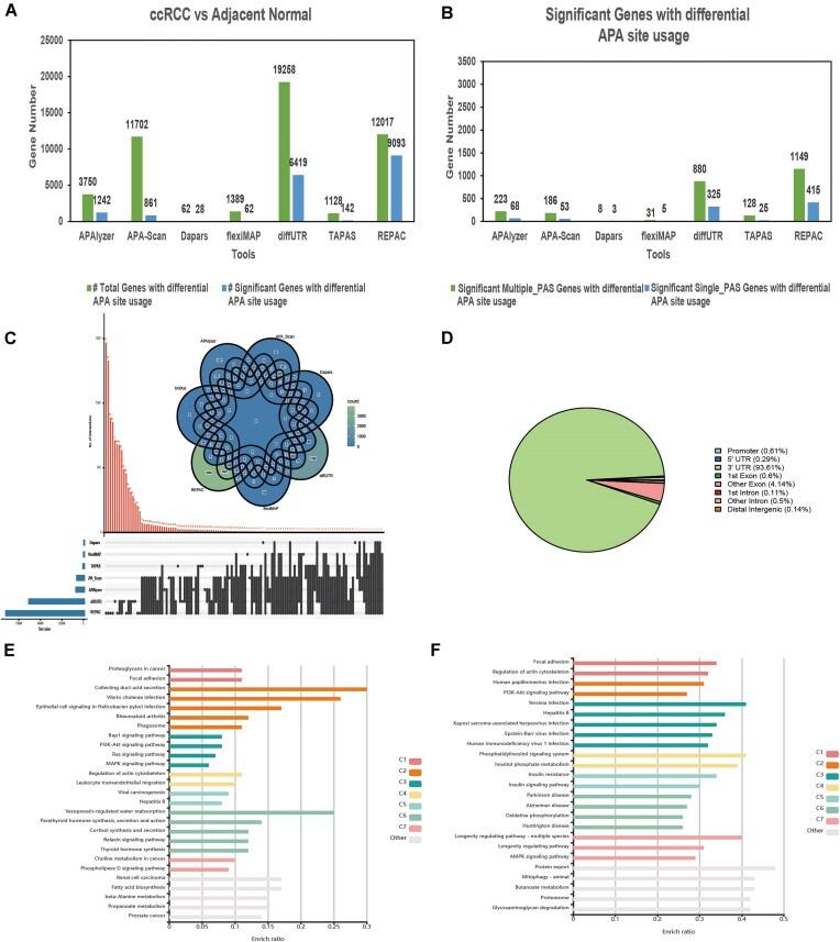 https://cdn.ncbi.nlm.nih.gov/pmc/blobs/4fed/12076406/b3c2fb1b1efd/lqaf056fig4.jpg