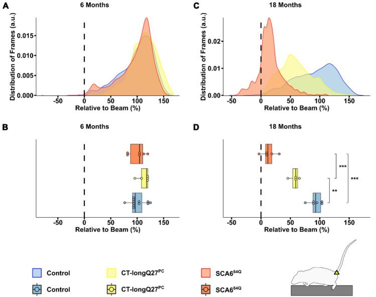 https://cdn.ncbi.nlm.nih.gov/pmc/blobs/4ff1/11014858/bf45a4fad8f3/41598_2024_59187_Fig6_HTML.jpg