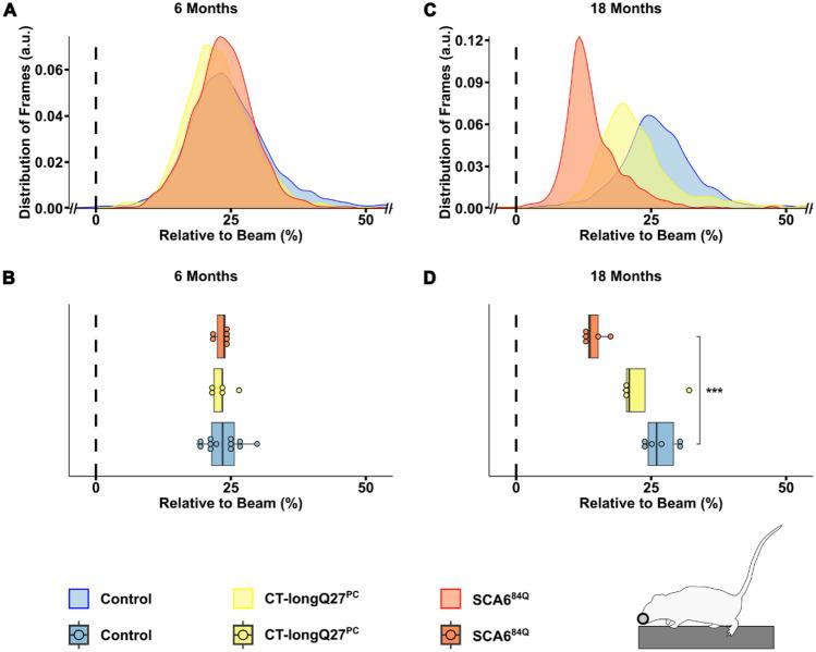 https://cdn.ncbi.nlm.nih.gov/pmc/blobs/4ff1/11014858/f6d6bee59173/41598_2024_59187_Fig4_HTML.jpg