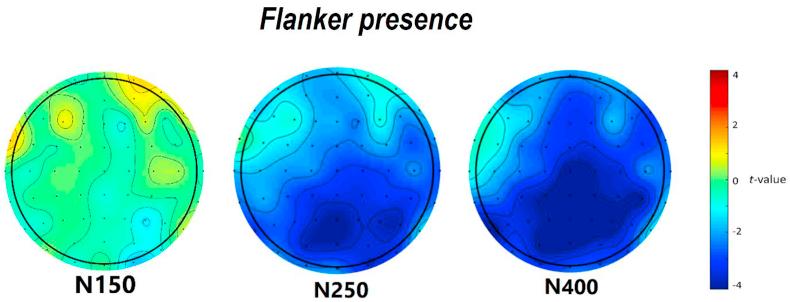 https://cdn.ncbi.nlm.nih.gov/pmc/blobs/4ff7/6582630/52483c12cd10/gr8.jpg