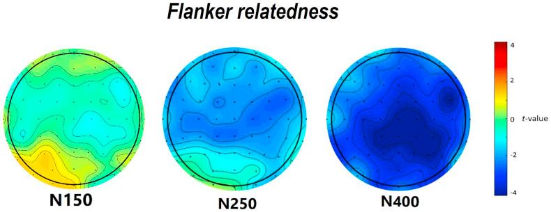 https://cdn.ncbi.nlm.nih.gov/pmc/blobs/4ff7/6582630/a7ba2568e7fb/gr7.jpg