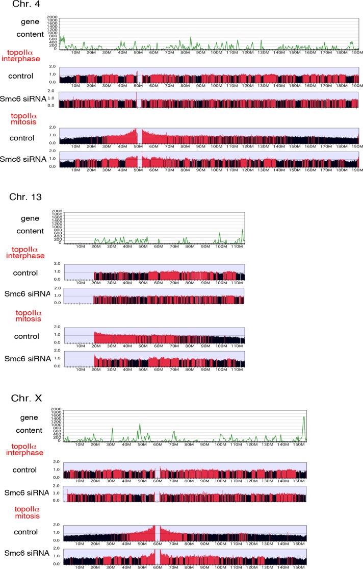 https://cdn.ncbi.nlm.nih.gov/pmc/blobs/5002/3890350/3240b4afa560/302fig6.jpg