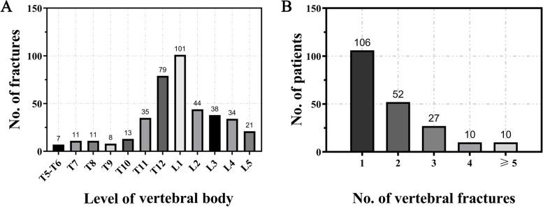 https://cdn.ncbi.nlm.nih.gov/pmc/blobs/5007/10108496/c216fc55c276/12877_2023_3963_Fig4_HTML.jpg