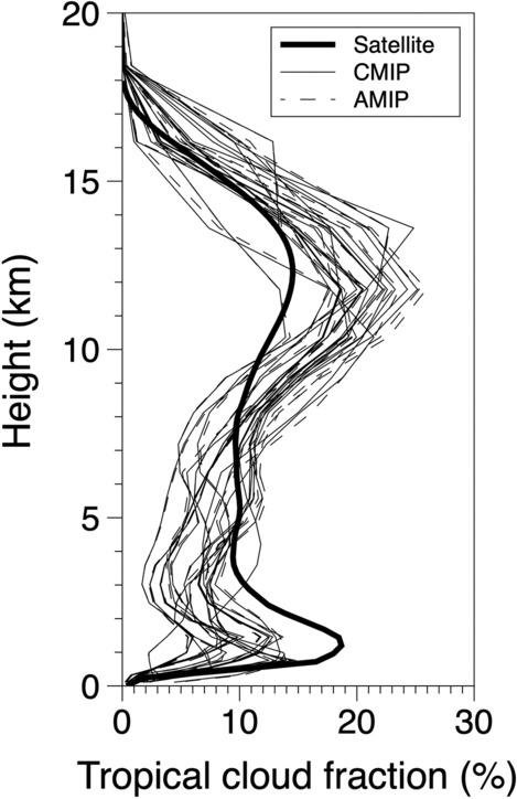 https://cdn.ncbi.nlm.nih.gov/pmc/blobs/5008/11166933/22b574be623a/41598_2024_62587_Fig3_HTML.jpg