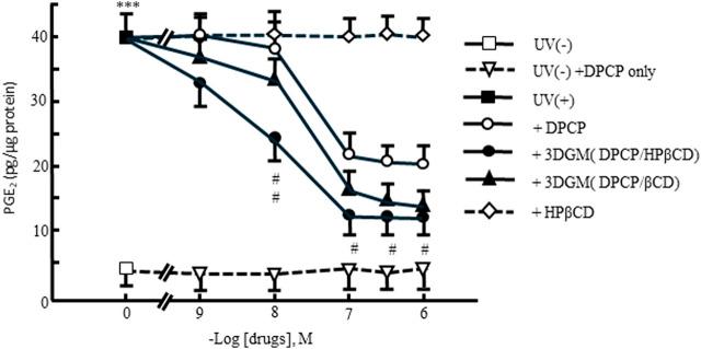 https://cdn.ncbi.nlm.nih.gov/pmc/blobs/500c/11348807/782dbf57c2b7/jpps-27-13230-g010.jpg