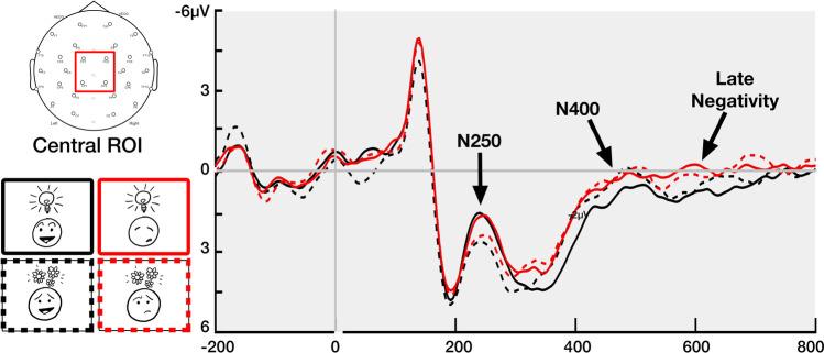 https://cdn.ncbi.nlm.nih.gov/pmc/blobs/500c/9508049/462e9a66d4ce/13421_2022_1294_Fig7_HTML.jpg