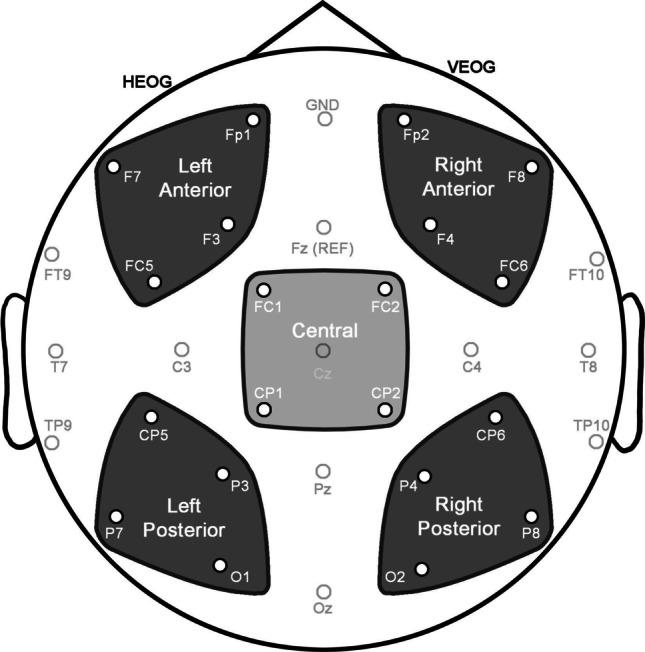 https://cdn.ncbi.nlm.nih.gov/pmc/blobs/500c/9508049/ed6d5903dc62/13421_2022_1294_Fig5_HTML.jpg
