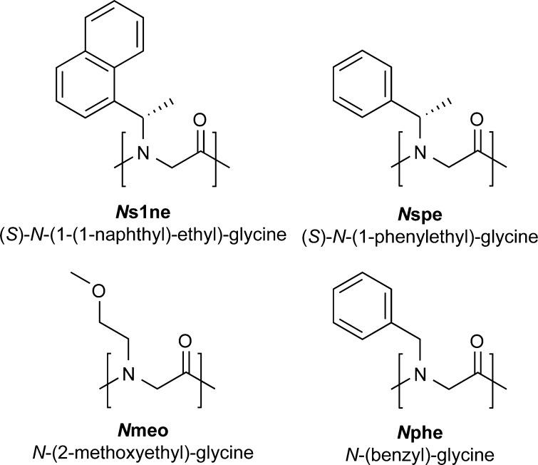 https://cdn.ncbi.nlm.nih.gov/pmc/blobs/500e/4227732/5c1cf31adba1/ja-2014-03776z_0001.jpg