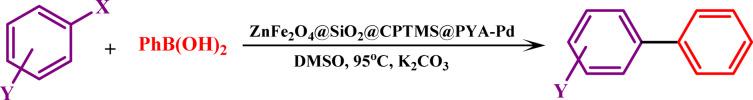 https://cdn.ncbi.nlm.nih.gov/pmc/blobs/5011/12255767/1201555d243b/41598_2025_10438_Sch3_HTML.jpg