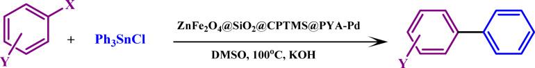 https://cdn.ncbi.nlm.nih.gov/pmc/blobs/5011/12255767/abb95f4c080d/41598_2025_10438_Sch6_HTML.jpg