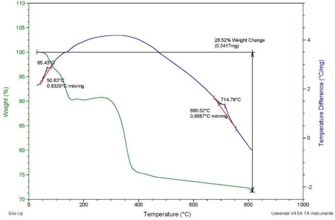 https://cdn.ncbi.nlm.nih.gov/pmc/blobs/5011/12255767/b034f1b1c1c2/41598_2025_10438_Fig10_HTML.jpg