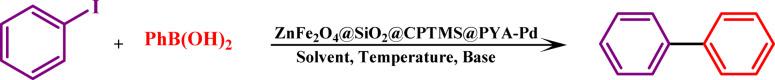 https://cdn.ncbi.nlm.nih.gov/pmc/blobs/5011/12255767/db774f3bcd79/41598_2025_10438_Sch2_HTML.jpg