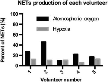 https://cdn.ncbi.nlm.nih.gov/pmc/blobs/5013/5493079/29c6a9350052/13054_2016_1208_Fig11_HTML.jpg