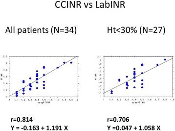 https://cdn.ncbi.nlm.nih.gov/pmc/blobs/5013/5493079/e055d08928b6/13054_2016_1208_Fig23_HTML.jpg