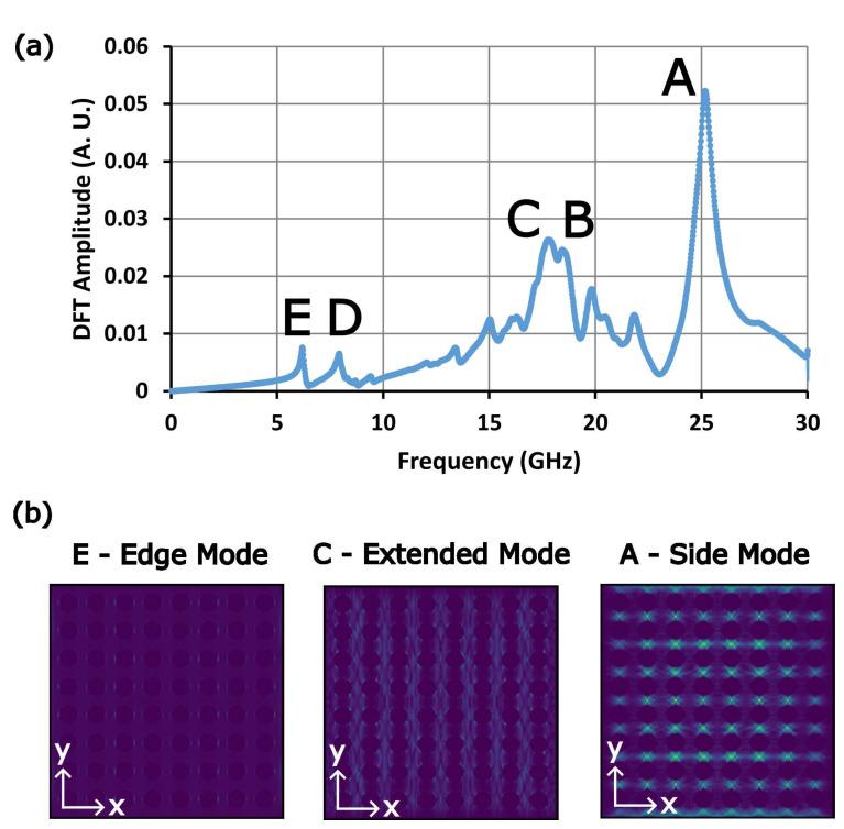 https://cdn.ncbi.nlm.nih.gov/pmc/blobs/5015/10780436/27afa300ac0f/nanomaterials-14-00019-g008.jpg