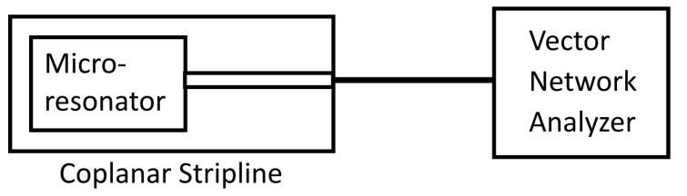 https://cdn.ncbi.nlm.nih.gov/pmc/blobs/5015/10780436/ab029d895912/nanomaterials-14-00019-g002.jpg