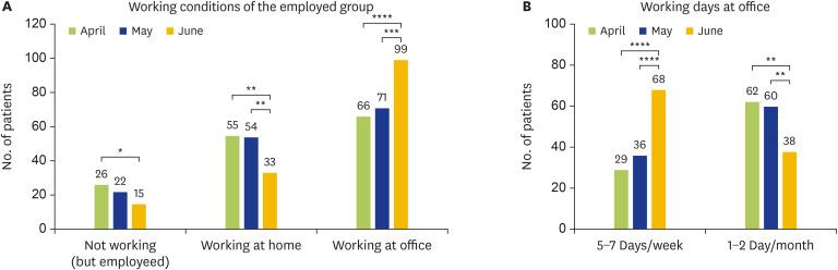 https://cdn.ncbi.nlm.nih.gov/pmc/blobs/5017/8103009/56ddd735f2fd/apa-11-e16-g001.jpg