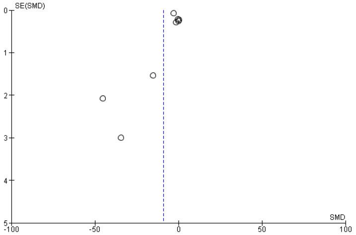 https://cdn.ncbi.nlm.nih.gov/pmc/blobs/501e/9414729/6f5cb77dc3b9/pharmaceutics-14-01672-g005.jpg