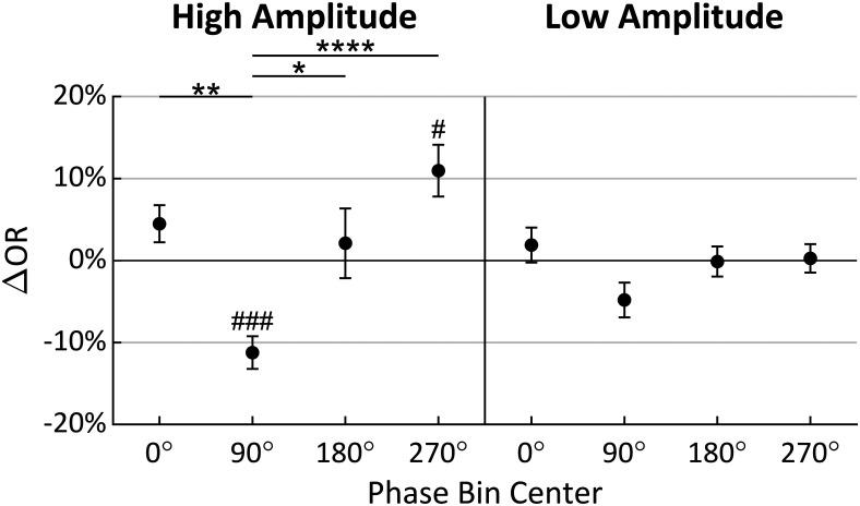 https://cdn.ncbi.nlm.nih.gov/pmc/blobs/5022/7548434/4173cd5ce6c1/SN-ENUJ200256F005.jpg
