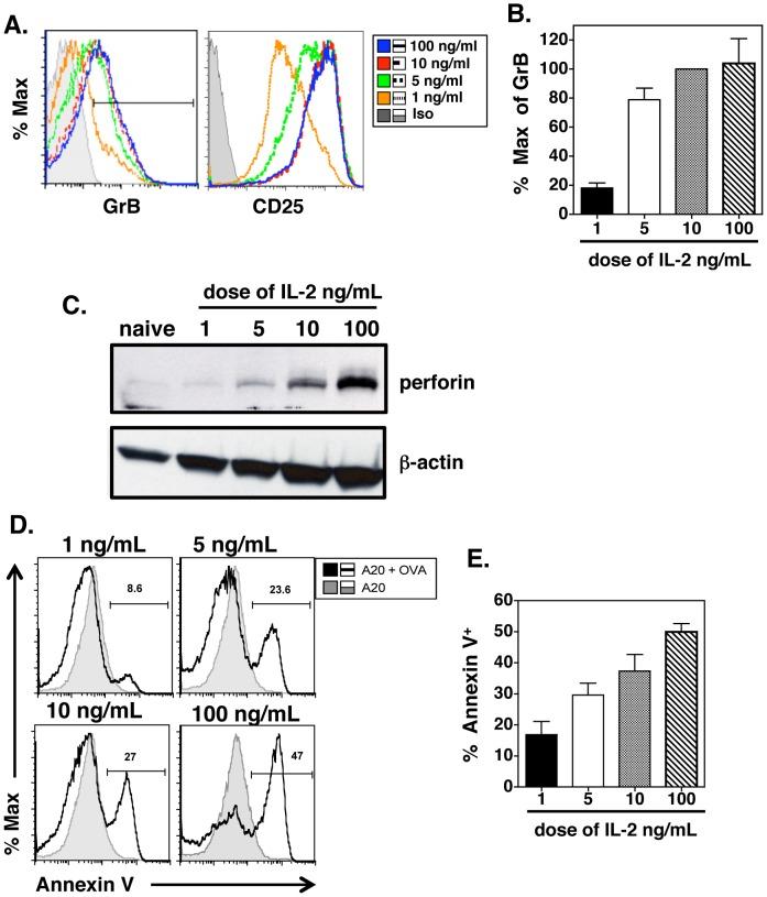 https://cdn.ncbi.nlm.nih.gov/pmc/blobs/5023/3930678/118c6da1a5b8/pone.0089010.g001.jpg