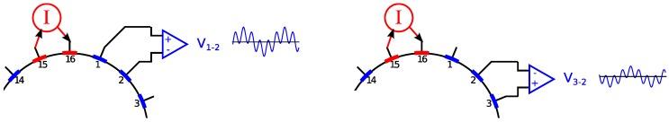 https://cdn.ncbi.nlm.nih.gov/pmc/blobs/502c/5017324/2361e9b9ad39/sensors-16-01158-g008.jpg