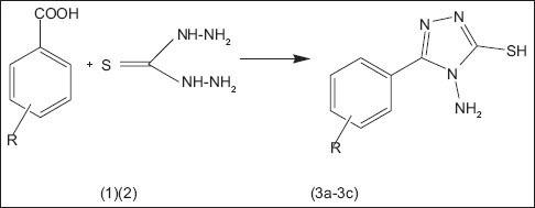 https://cdn.ncbi.nlm.nih.gov/pmc/blobs/502e/4542402/db33444b555c/JAPTR-6-141-g001.jpg