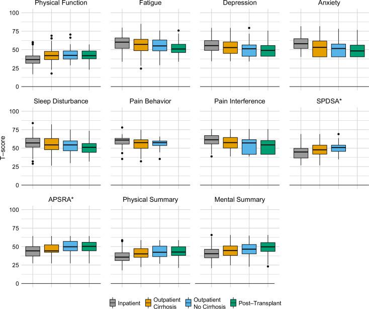 https://cdn.ncbi.nlm.nih.gov/pmc/blobs/5032/12122172/298b3f49fec3/hc9-9-e0727-g002.jpg