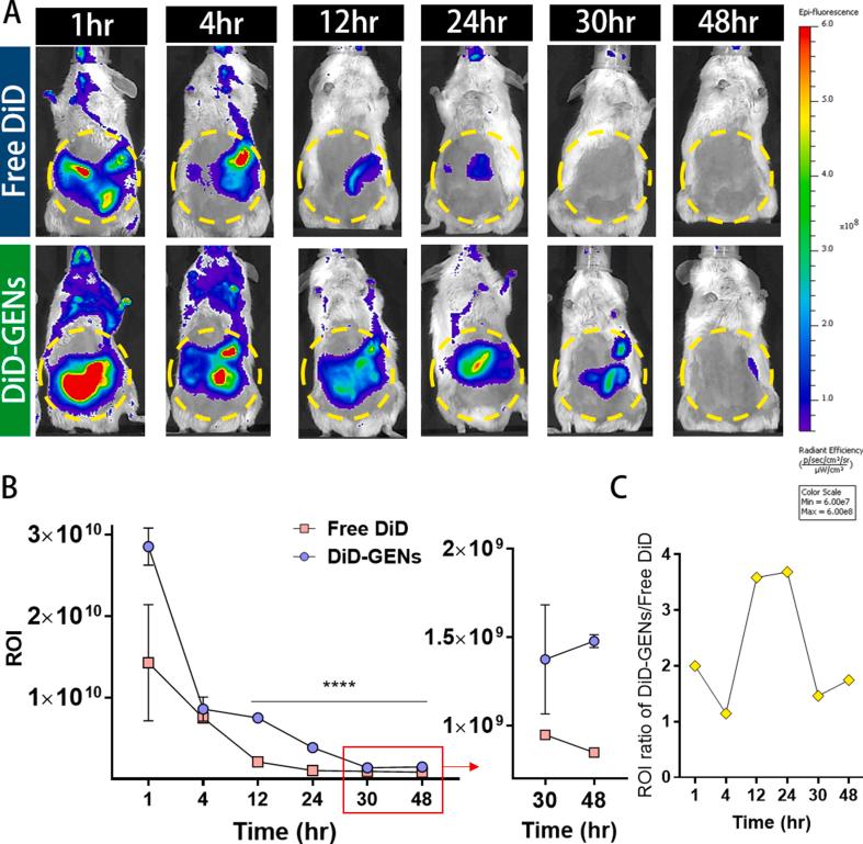 https://cdn.ncbi.nlm.nih.gov/pmc/blobs/5036/10499592/0488a69ded72/figs3.jpg