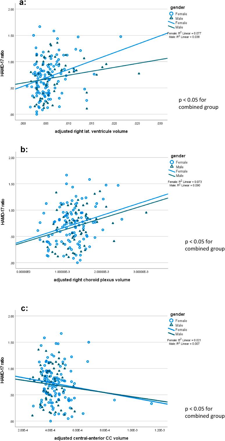 https://cdn.ncbi.nlm.nih.gov/pmc/blobs/5037/10767278/9a7d73472e71/gr1.jpg