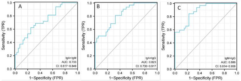 https://cdn.ncbi.nlm.nih.gov/pmc/blobs/5037/11161917/3b4f99bff145/12887_2024_4824_Fig3_HTML.jpg