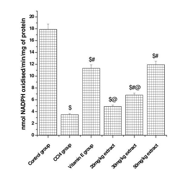 https://cdn.ncbi.nlm.nih.gov/pmc/blobs/5037/3056849/a11110713109/1472-6882-11-17-4.jpg