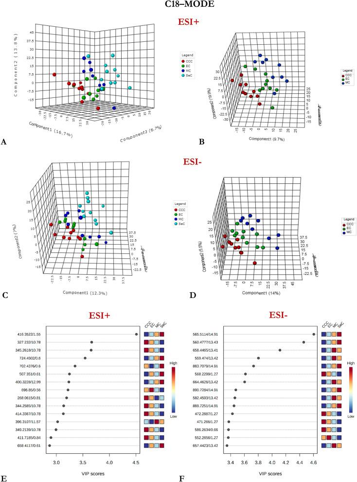 https://cdn.ncbi.nlm.nih.gov/pmc/blobs/5037/8599860/ba4dbf18940e/41598_2021_802_Fig1_HTML.jpg