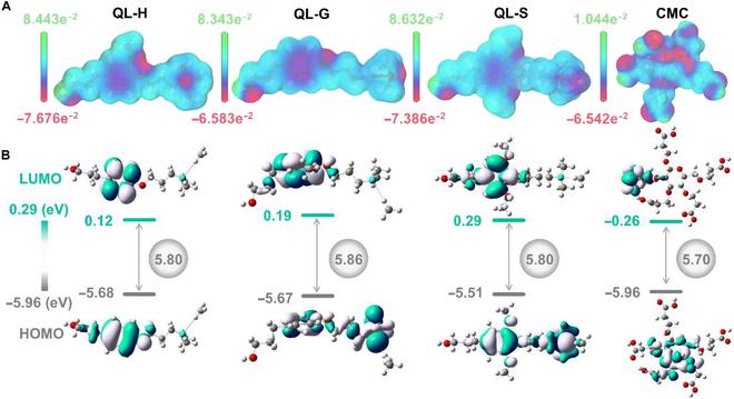 https://cdn.ncbi.nlm.nih.gov/pmc/blobs/5039/12067929/096e8c6751b4/research.0685.fig.006.jpg