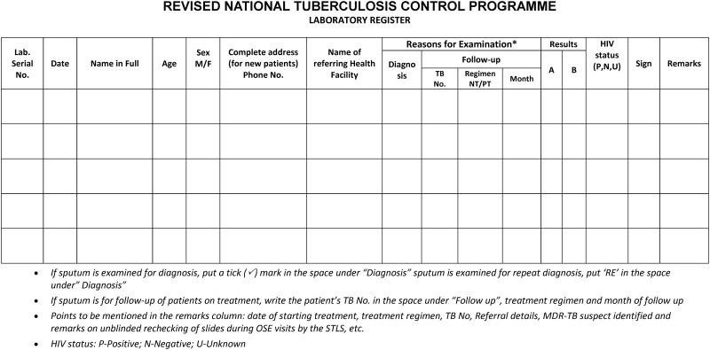 https://cdn.ncbi.nlm.nih.gov/pmc/blobs/503a/4887014/ed5620ee39b5/pone.0156487.g003.jpg