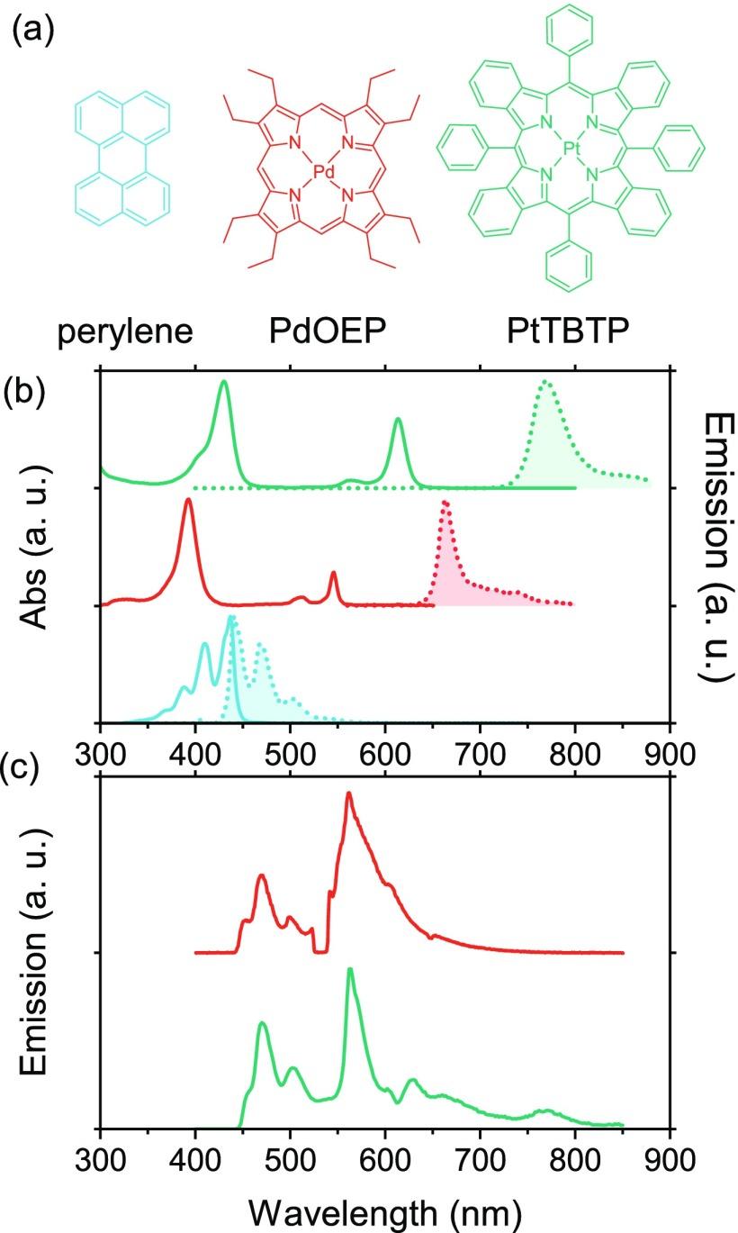 https://cdn.ncbi.nlm.nih.gov/pmc/blobs/5040/6608582/74ffb077dc4d/ja-2019-02302p_0001.jpg