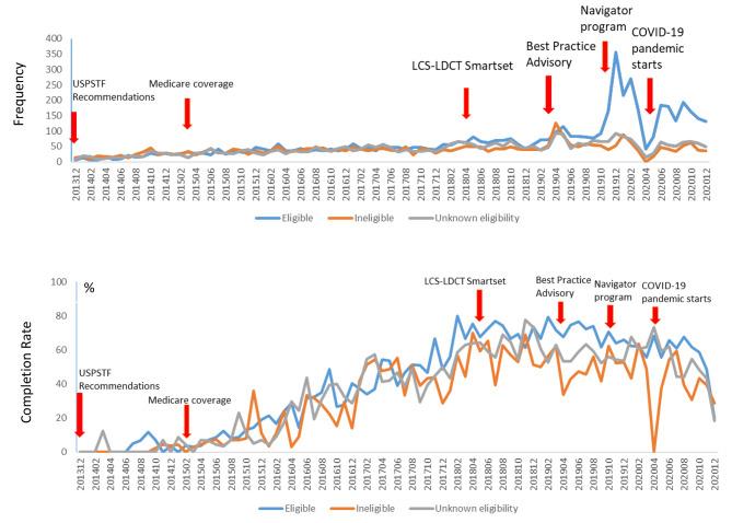 https://cdn.ncbi.nlm.nih.gov/pmc/blobs/5042/10463613/8b4558f803f4/12885_2023_11256_Fig1_HTML.jpg