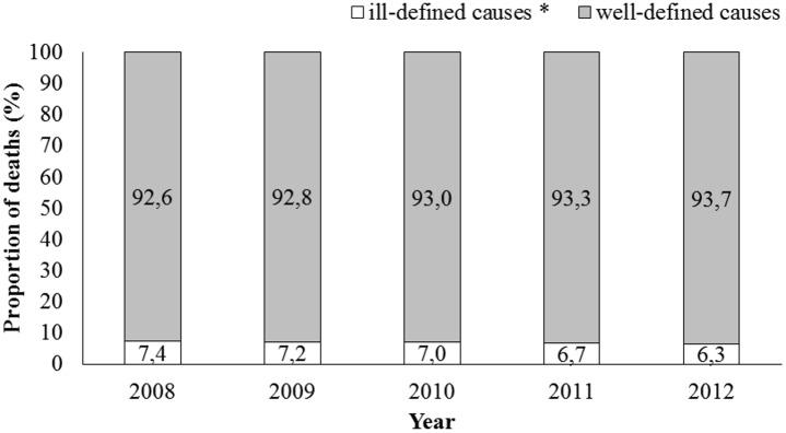 https://cdn.ncbi.nlm.nih.gov/pmc/blobs/5042/4917086/397d7c1ace5c/pone.0152739.g002.jpg
